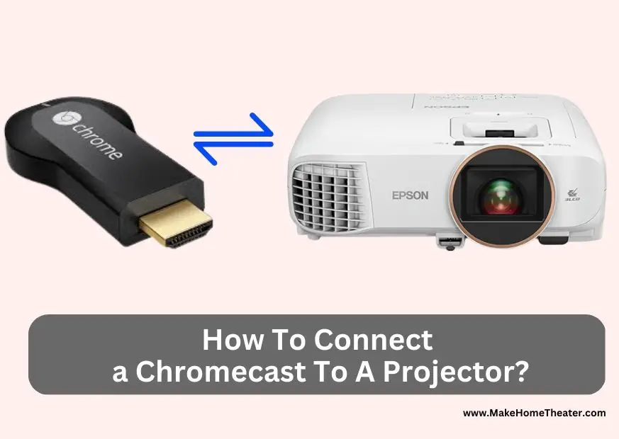 How To Connect  a Chromecast To A Projector?