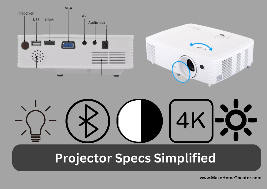 Projector Specs Simplified – The Ultimate Projector Buying Guide!