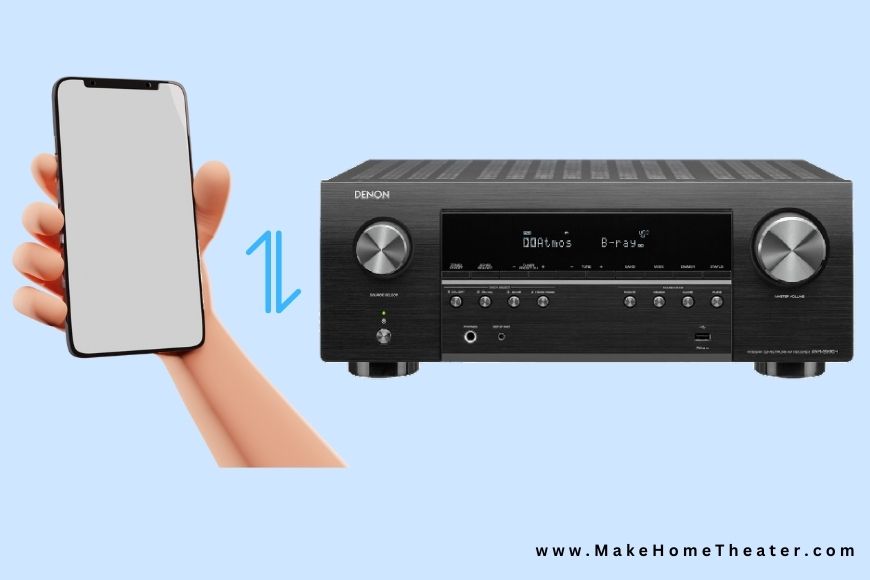 Connecting an iPhone to an A_V Receiver - Connect an iPhone to an A/V Receiver 64/100
