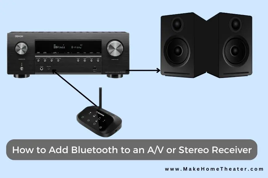 How to Connect an iPhone to an AV Receiver - How to Add Bluetooth to an A/V or Stereo Receiver