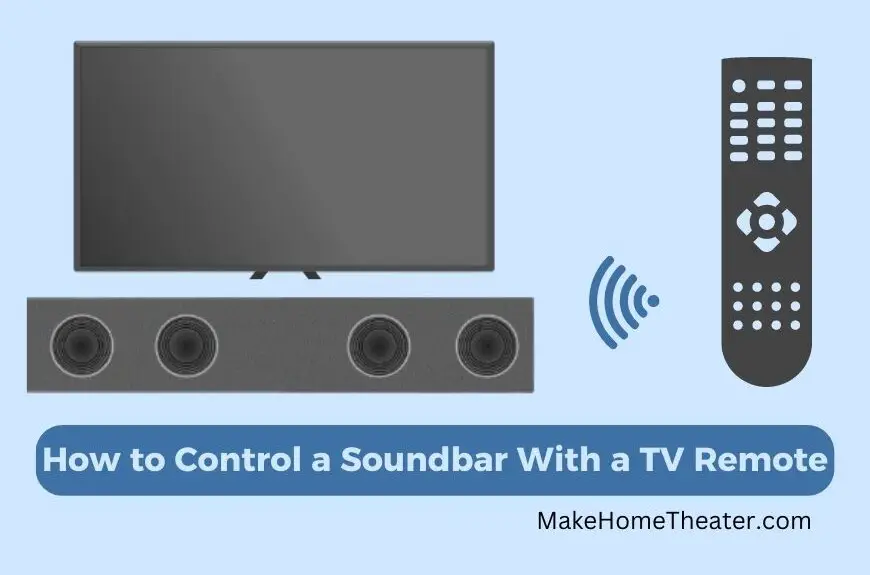 How to Control a Soundbar With a TV Remote