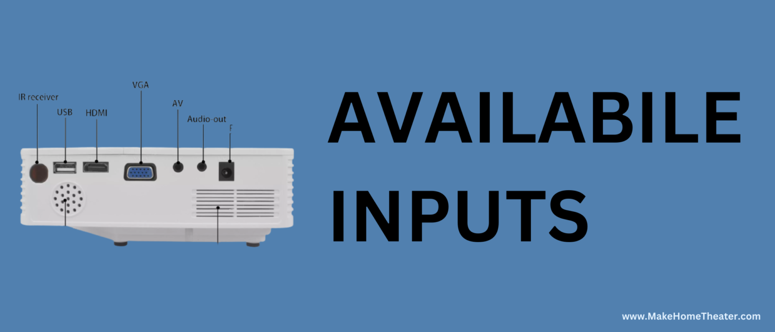 Projector Specs Simplified Projector Buying Guide!