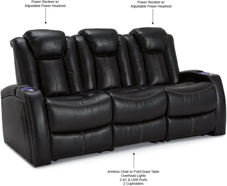 InHome Theater Seating, What To Consider When Choosing One?
