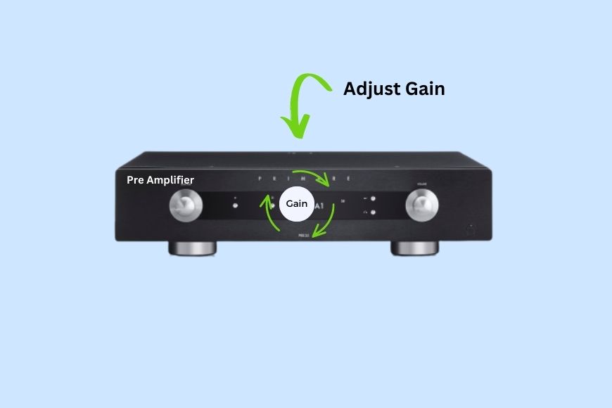6. Adjust the Preamp’s Gain