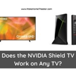 Does the NVIDIA Shield TV Work on Any TV?