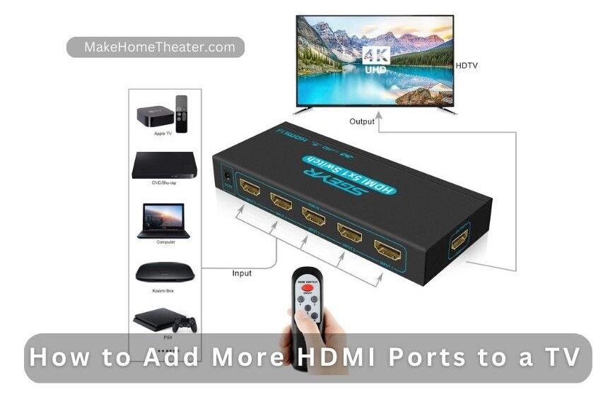 How to Add More HDMI Ports to a TV