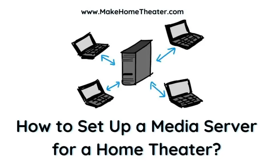 How to Set Up a Media Server for a Home Theater