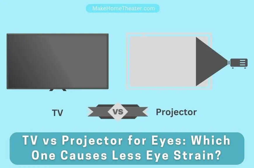TV vs Projector for Eyes Which One Causes Less Eye Strain