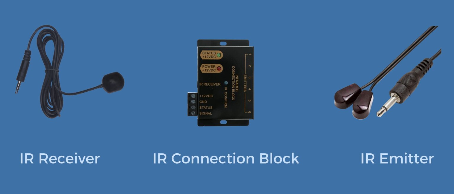 IR Repeater Kits Explained How Does an IR Repeater Work?