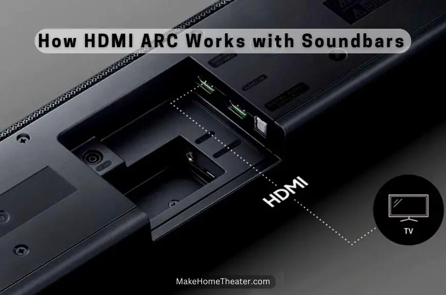 How HDMI ARC Works with Soundbars
