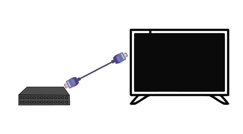 What type of data is exchanged through HDMI EDID? - What is HDMI EDID?